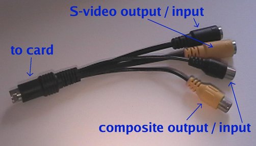 How To Enable Tv Output From An Nvidia Card